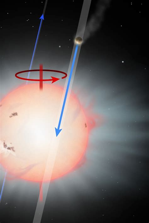 Theory Formation Of The Planets