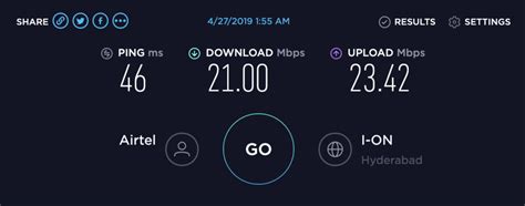 What makes Airtel the best 4G network in India – Analyzing the latest Opensignal India report