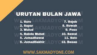 Urutan Bulan Jawa lengkap dengan arti dan maknanya - Sakmadyone.com