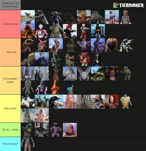 Ultraman Kaiju/Creatures Tier List (Community Rankings) - TierMaker