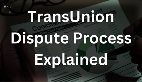 TransUnion Dispute Process Explained | Bill Clanton