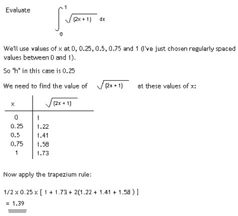 The Trapezium Rule – Mathematics A-Level Revision