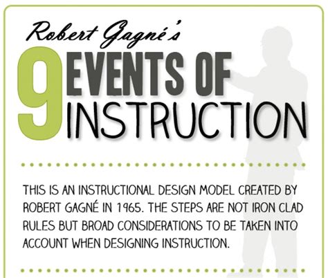 9 best Robert M. Gagne images on Pinterest | Instructional design ...