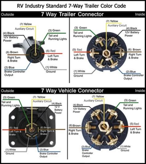 Gooseneck Wiring Diagram Pro Track