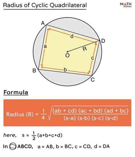 Cyclic Quadrilateral - Definition, Properties,