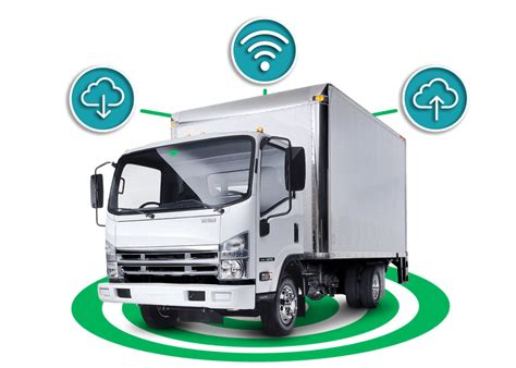 Nauto Rolls Out Fleet Telematics Solution Paired with AI Technology ...