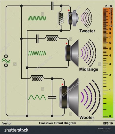 3 Way Speaker Crossover Wiring Diagram