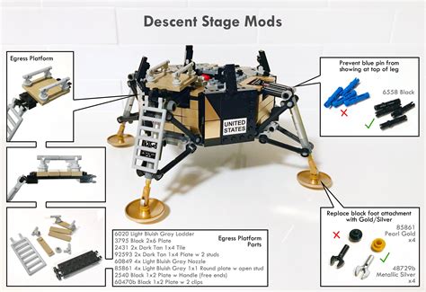 Lego Lunar Lander Descent Stage Mods : r/lego