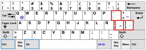 impulso igualdad donde quiera c con tilde teclado ventajoso siguiente ...