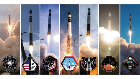 Rocket Lab 2019 Recap and 2020 Preview - National Space Society