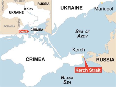 Russia closes the Kerch Strait for six months - FullAvanteNews