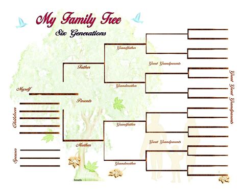 Family Tree Template 6 Generations