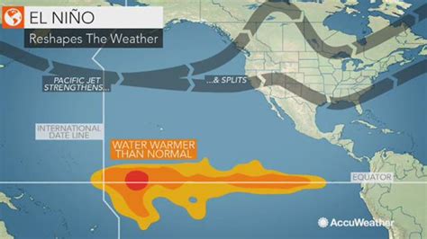 El Nino and its impact on hurricane season | firstcoastnews.com