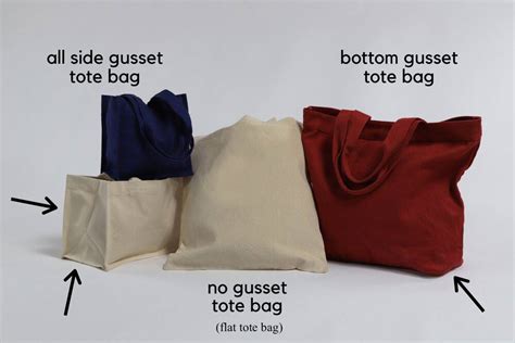 What Is A Gusset On A Plastic Bag at Robert Vincent blog