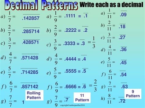 PPT - CONVERTING REPEATING DECIMALS TO FRACTIONS Take out a calculator ...