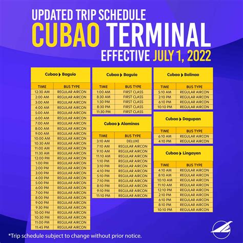 CUBAO TERMINAL Updated Trip Schedule... - Victory Liner, Inc.