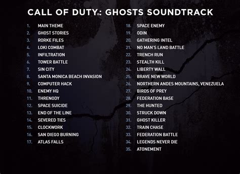 Image - Ghosts soundtrack track list.png | Call of Duty Wiki | FANDOM ...