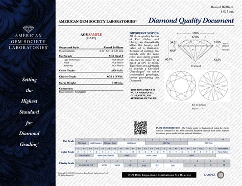 AGS Certification: Everything to Know Before You Buy a Diamond