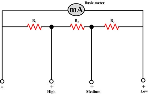 Ammeter- Definition and Working Principle | Electrical Academia