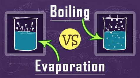 Difference between Boiling & Evaporation. - The Engineering Concepts