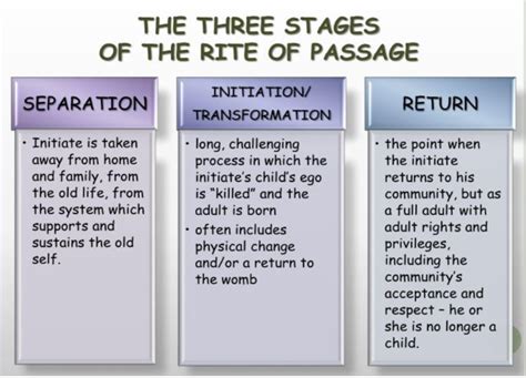 Rites of Passage and Positive Mental Health of young people - Positive ...