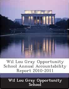 Wil Lou Gray Opportunity School Annual Accountability Report 2010-2011: Wil Lou Gray Opportunity ...