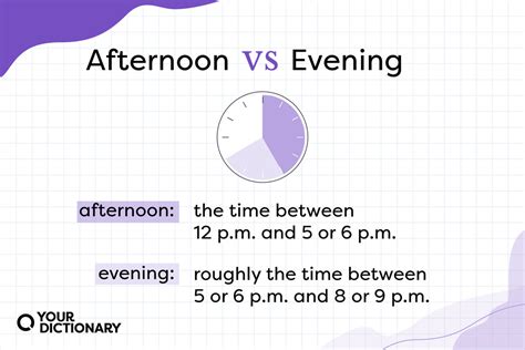 Afternoon vs. Evening: It's Time to Differentiate | YourDictionary