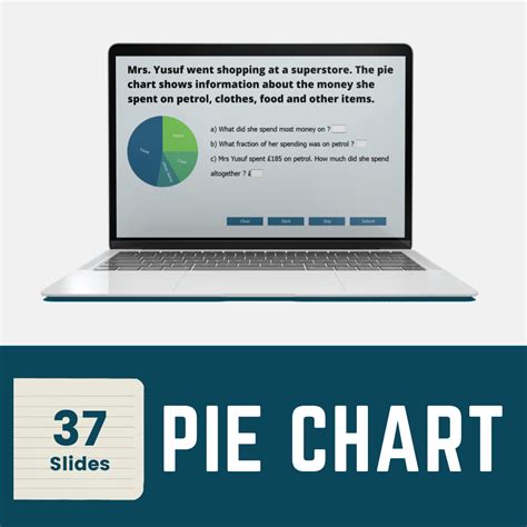 Pie Charts GCSE