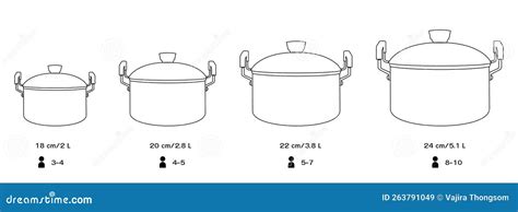 Size Guide of Cooking Pots,vector Illustration Vector Illustration ...