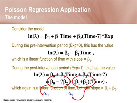 PPT - Poisson Regression Analysis PowerPoint Presentation, free ...