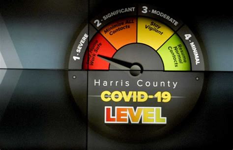 Hidalgo to finally downgrade Harris County's COVID-19 threat level