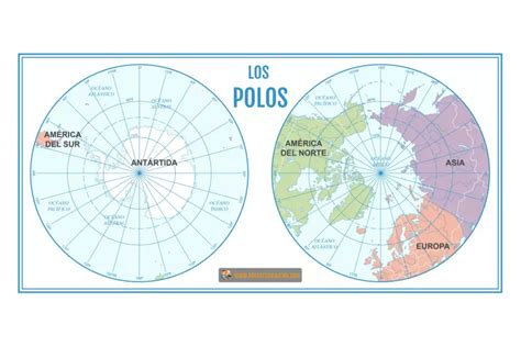 ¿Que Zona Horaria tienen El Polo Norte Y El Polo sur?