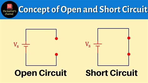 Open Closed And Short Circuits