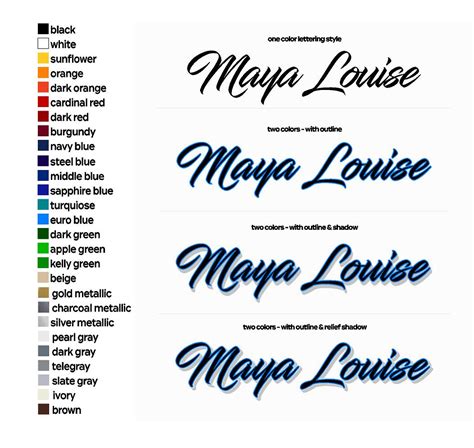 Boat Lettering, Graphics, Stripes & Registration — Mayo-Designs