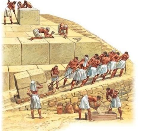 How Were The Pyramids Built? - Civil Engineer 9