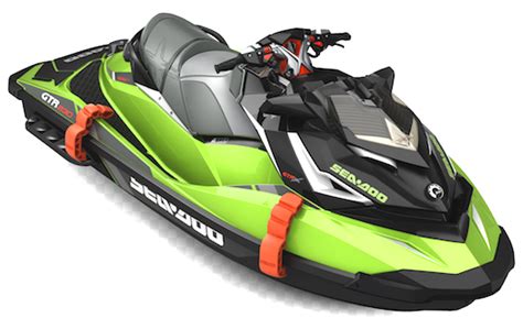 2017 Sea Doo RXT 300 Price | Jetski Top Speed