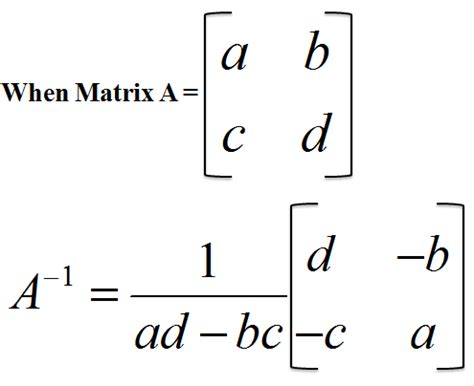 Matrices: Determinants and Inverses - Mr. Williams Math Class