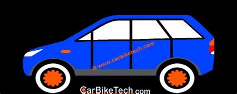 Car Pillar: What is A/B/C/D of the Vehicle's Body? - CarBikeTech