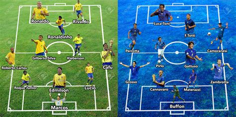 What if the 2002 Brazil team played the 2006 Italy team, who would win? You decide. : r/soccer