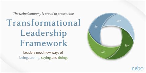 Introducing the Transformational Leadership Framework | The Nebo Company