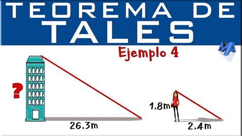 Aplicaciones Del Teorema De Pitagoras En La Vida Cotidiana – Dubai Burj ...