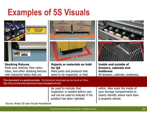 5S Visuals examples | Business Methodologies | Pinterest | Management