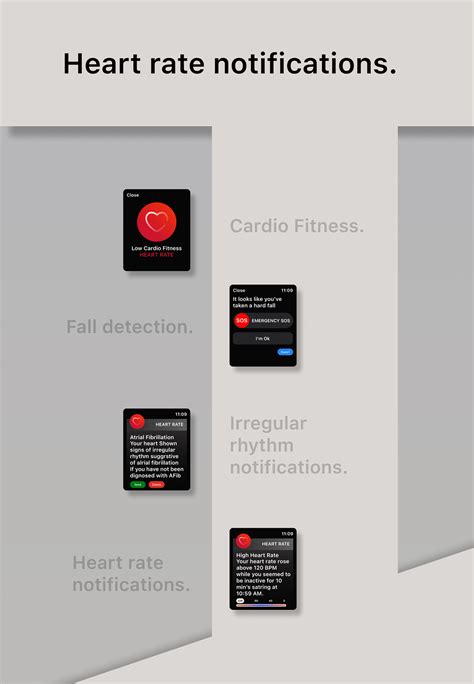 ECG App for Smart Watch on Behance