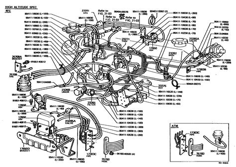 22 Clever Car Wiring Diagrams Explained Design , https://bacamajalah ...