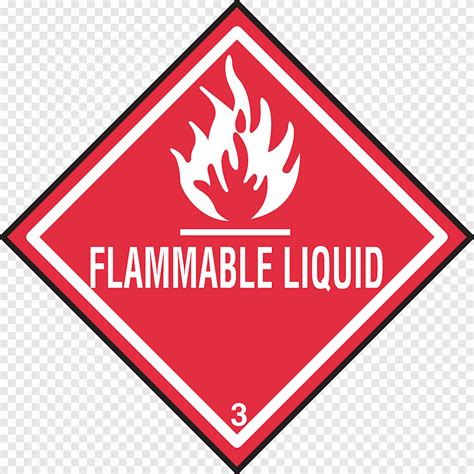 Free download | Dangerous goods Transport GHS hazard pictograms HAZMAT Class 3 Flammable liquids ...