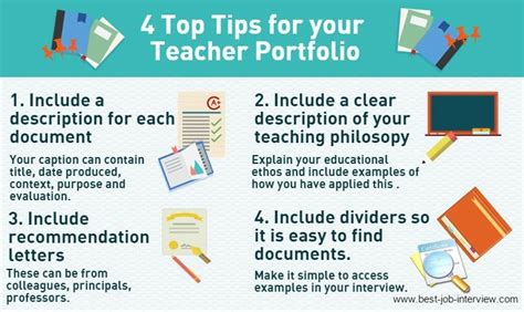 Your Teacher Portfolio