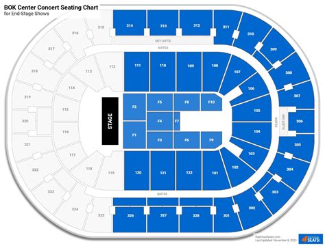 BOK Center Seating Charts - RateYourSeats.com