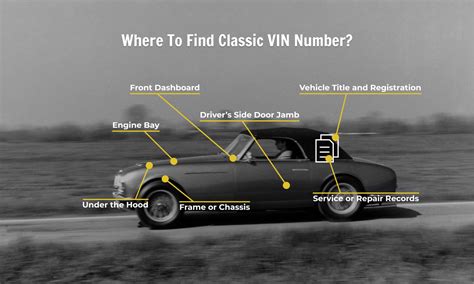 Classic Mercedes VIN Decoder: Check Your Mercedes-Benz VIN