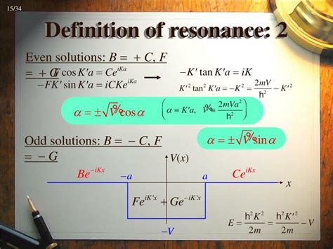 Resonance Meaning