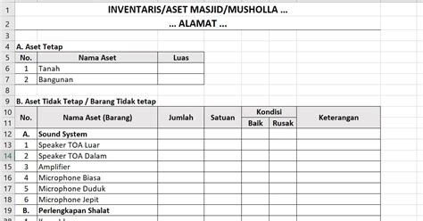 Contoh Tabel Inventaris/Aset Masjid atau Musholla Menggunakan Microsoft ...